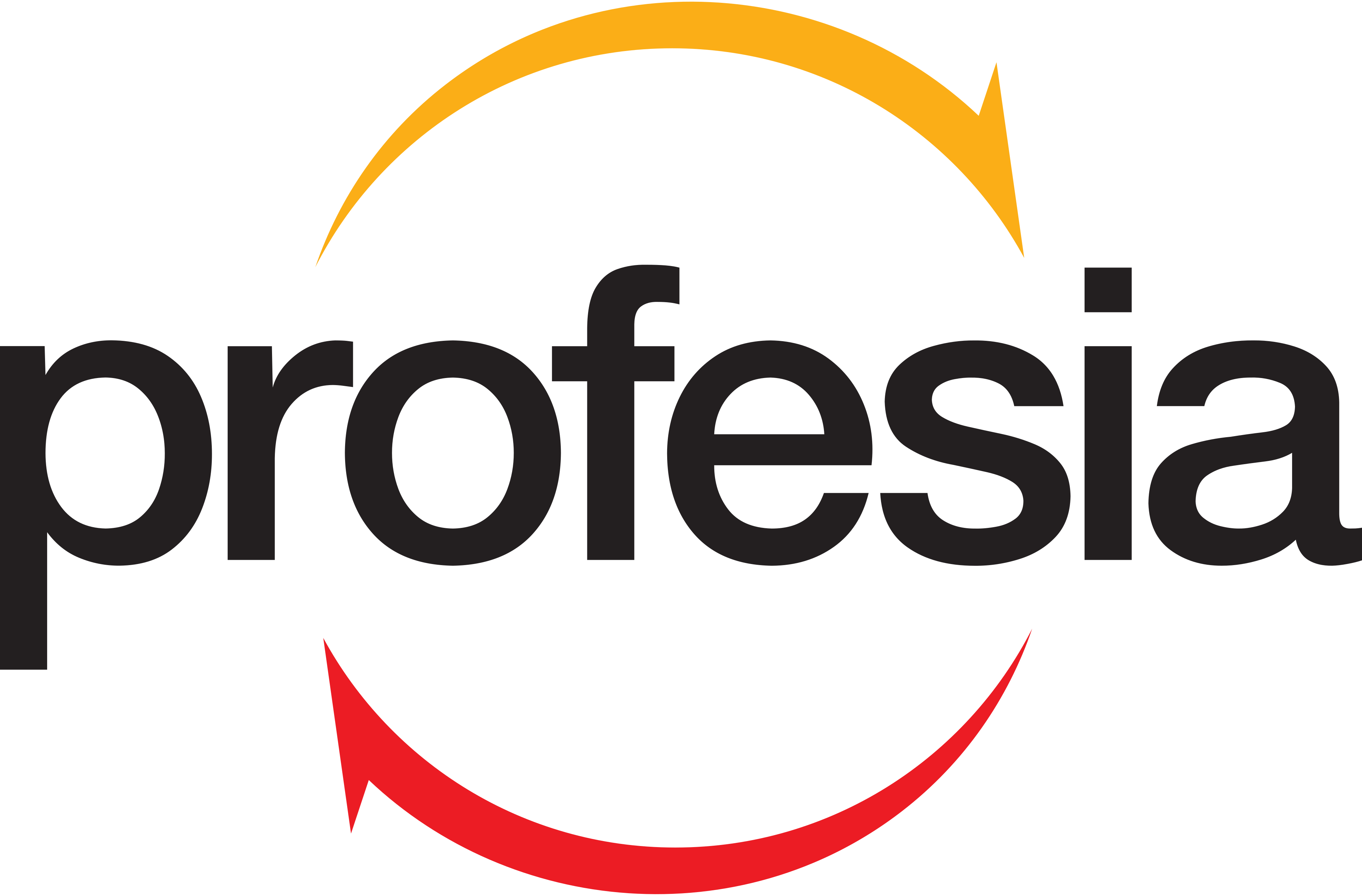 Profesia